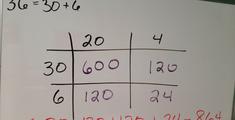 Multiplication Box Method East Cobb Tutoring Center